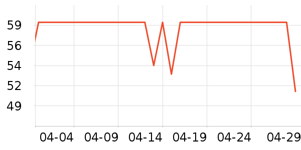 ��̤�˶�ñ��ʷ�۸�