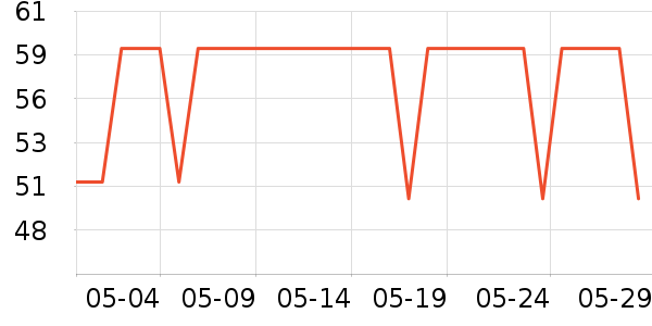 ��̤�˶�ñ��ʷ�۸�