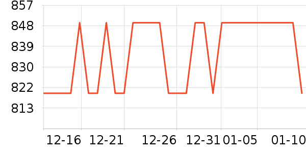 ���������ʷ�۸�