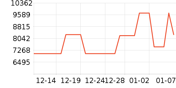 �����Ӻ�ɻ���ʷ�۸�