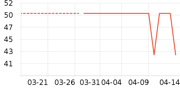 �����Ӿ�þ���ʷ�۸�