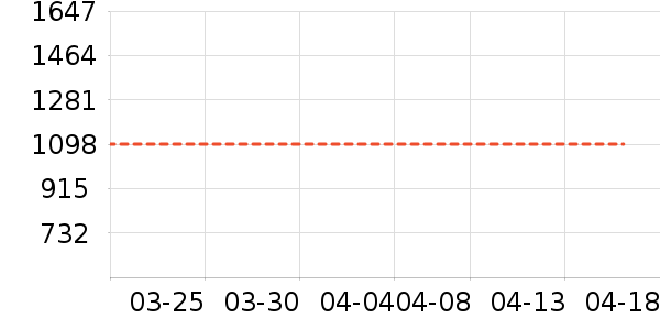 HOKA ONE ONE����Ь����ʷ�۸�