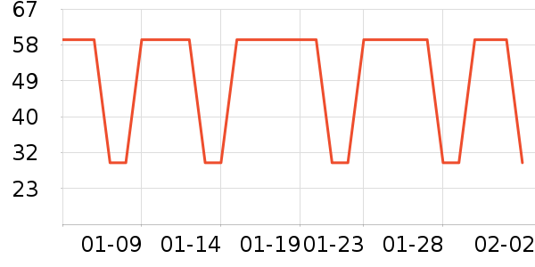 ������/���/�����ʷ�۸�