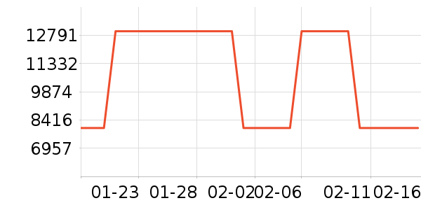 ��֥ϴ�����ʷ�۸�