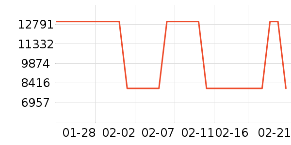 ��֥ϴ�����ʷ�۸�