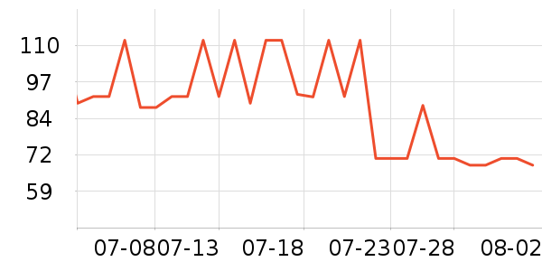 ����Ȫˬ��ˮ��ʷ�۸�