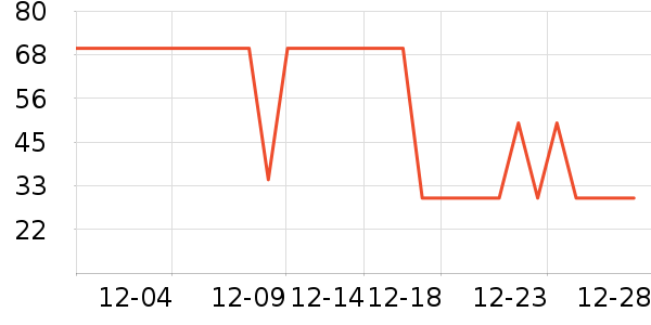 ��Ľϴ��Һ��ʷ�۸�