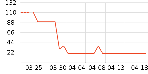 ������Ѹ���˪/ױǰ����ʷ�۸�