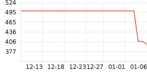 �޼�G�����ʷ�۸�