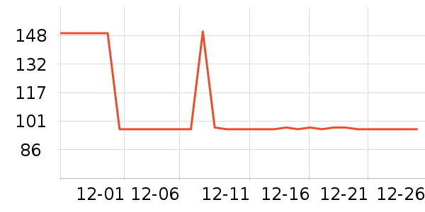 ��ջ����/�㽺��ʷ�۸�