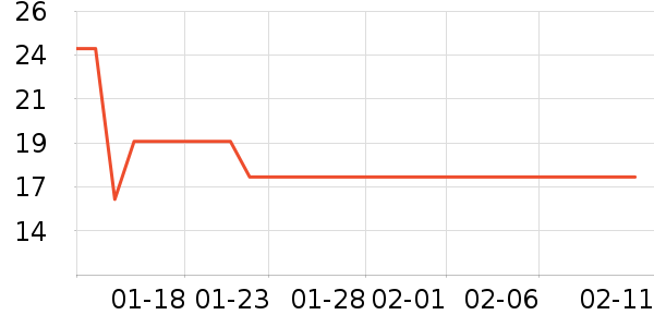 ��ͯ����/ͯ����ʷ�۸�