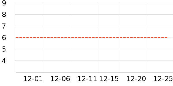 ϴ�·���ʷ�۸�