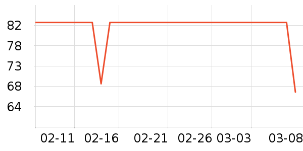 ��ʢ�ñ���������ʷ�۸�