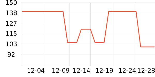 ������Ʒ��ʷ�۸�