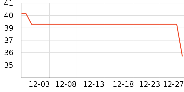 ������Ҷ������ʷ�۸�