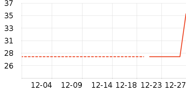 Ůʿ�ڿ���ʷ�۸�