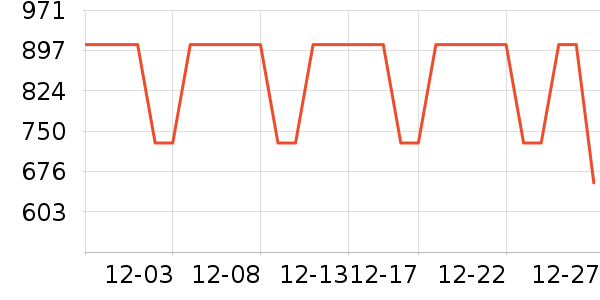 ��Ӱ����˫�����ʷ�۸�