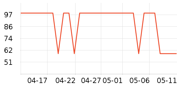 �ȷ�ŮʽT����ʷ�۸�