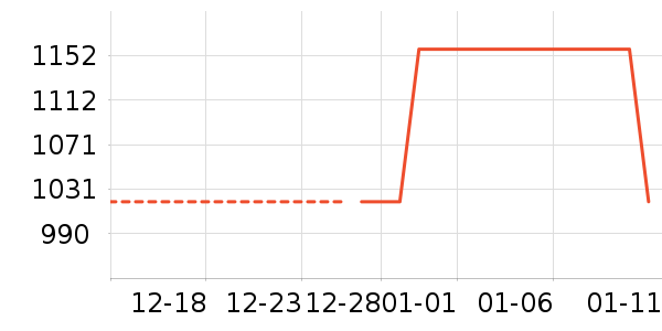 ��ʯ����/����/������ʷ�۸�