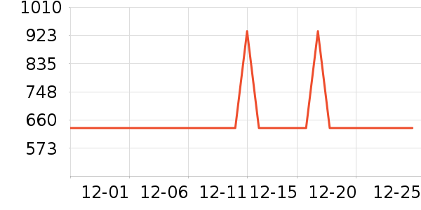 ѧϰʱ��ڰ׵���ͯ�Ҿ���ʷ�۸�