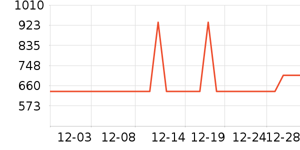 ѧϰʱ��ڰ׵���ͯ�Ҿ���ʷ�۸�
