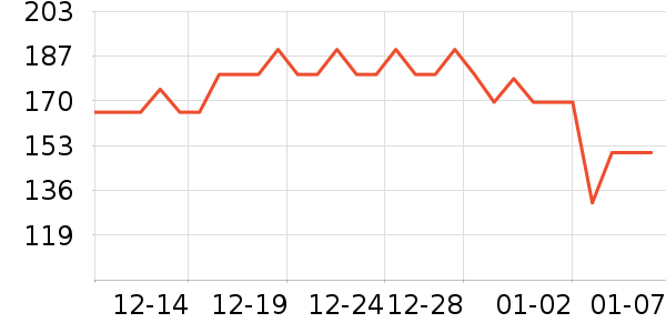 ����/�̲���ʷ�۸�