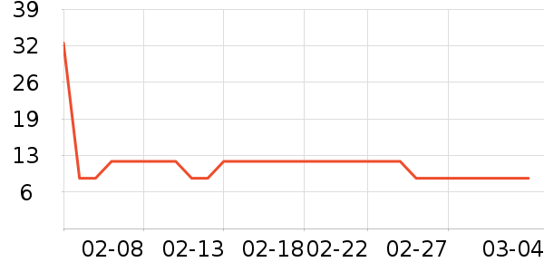 ����ӡ��ֽ��ʷ�۸�