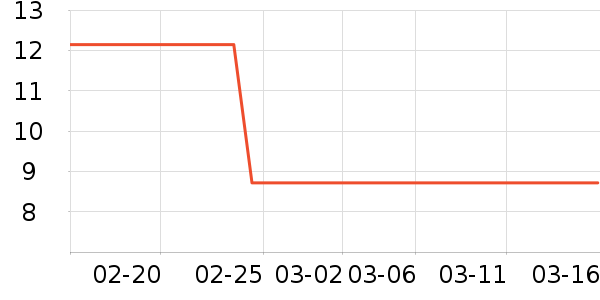 ����ӡ��ֽ��ʷ�۸�