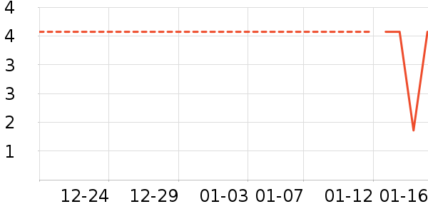 ����������ʷ�۸�