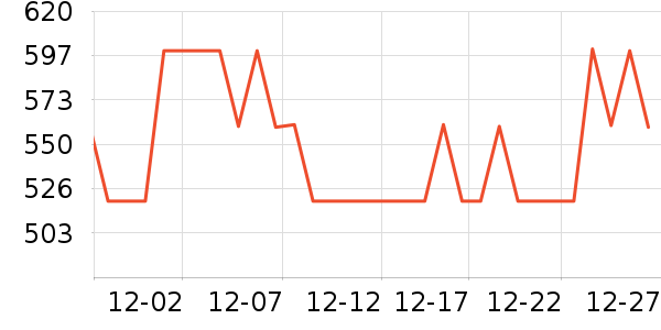 �ղ���������ʷ�۸�