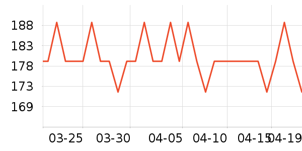 WONDERLAB����Ӫ��������ʷ�۸�