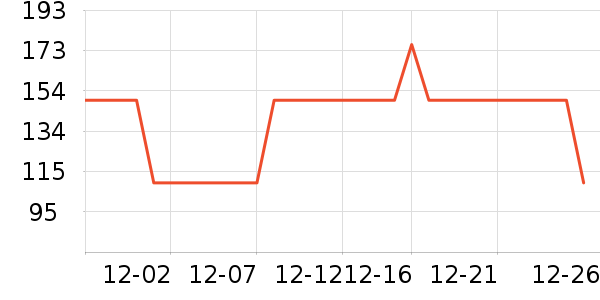 �����߻�����ʷ�۸�