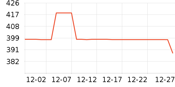 ���������װ��ʷ�۸�