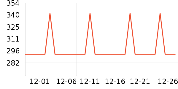 �¿¾���ͨ��Ͱ/�ǰ���ʷ�۸�