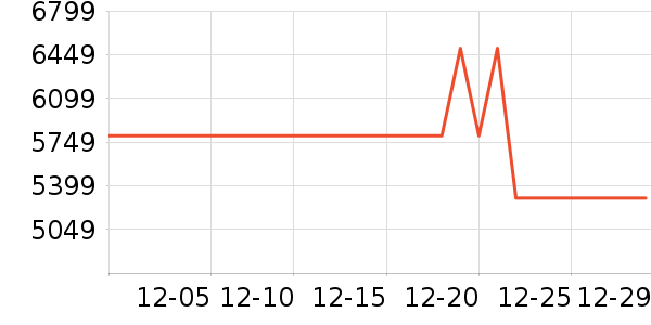 ��Ϊ�ֻ���ʷ�۸�