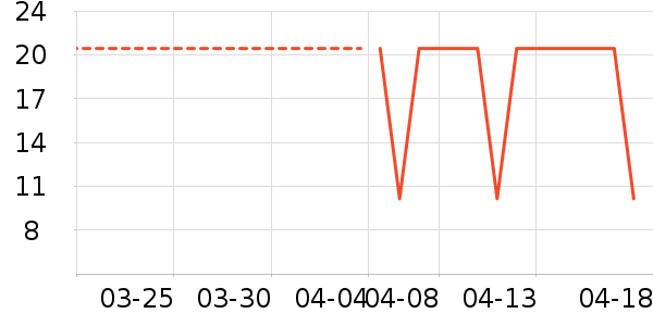 �в�ҩ��ʷ�۸�