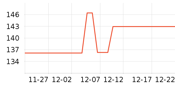 ��ͯ���¿���ʷ�۸�