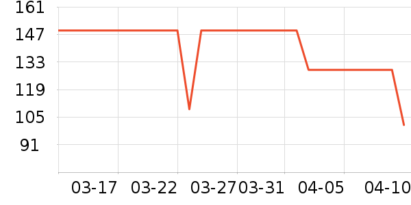 �ز��˶�ȹ��ʷ�۸�