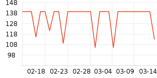 �ز��˶�ȹ��ʷ�۸�