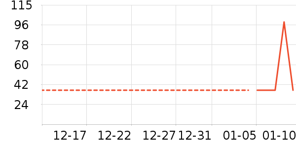 ��о/����/��ͷ��ʷ�۸�