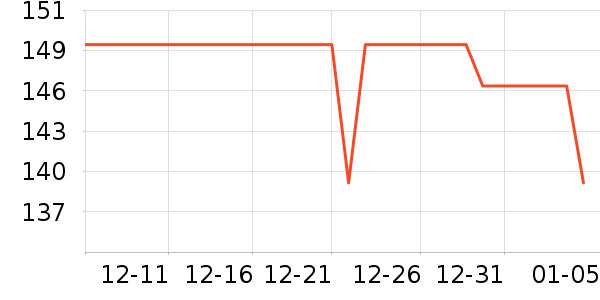 ������Я/�ƶ���Դ��ʷ�۸�