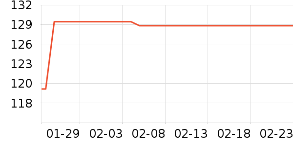 С��ʱ�⻨��/�㽺��ʷ�۸�