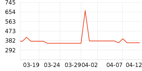 AXXZIA��Ĥ��ʷ�۸�
