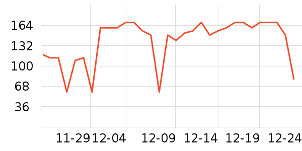 ����ϲ��øQ10��ʷ�۸�