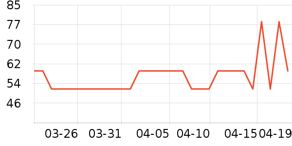 �濨˿���ɹ������ʷ�۸�