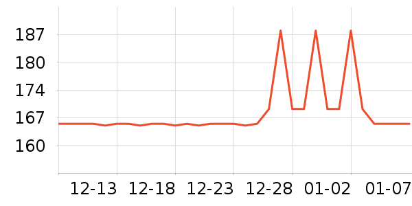 ������ʯ��ԡ¶��ʷ�۸�