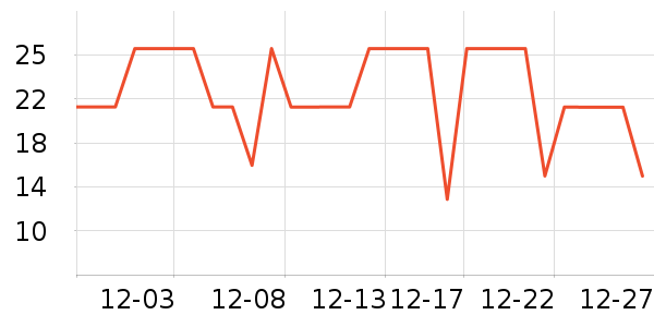 ţ��/��Ʒ��ʷ�۸�