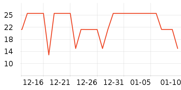 ţ��/��Ʒ��ʷ�۸�