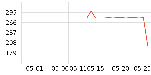 ����Ůʽţ�п�/���п�/�̿���ʷ�۸�