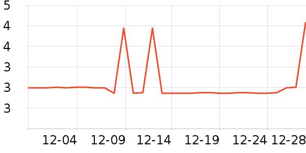 ���Ŀ���๤����ʷ�۸�